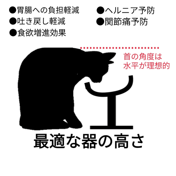 器の高さと傾斜を選べます。ペットのゴハン台2連タイプ、ペットフードスタンド 3枚目の画像