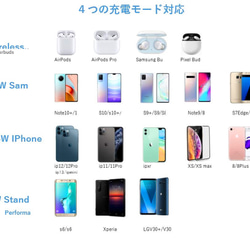 ワイヤレス充電器 無線充電器 急速充電 iPhone充電器 無線 置くだけ充電 スマホ充電器 スマホワイヤレス充電器 14枚目の画像