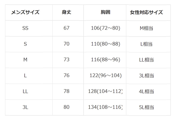  第13張的照片