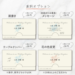 マスクケース席札 6枚目の画像