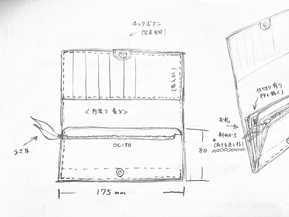 【フルオーダー制作事例】OC:TO 長財布 ブライドルレザー/ルガトショルダー 6枚目の画像