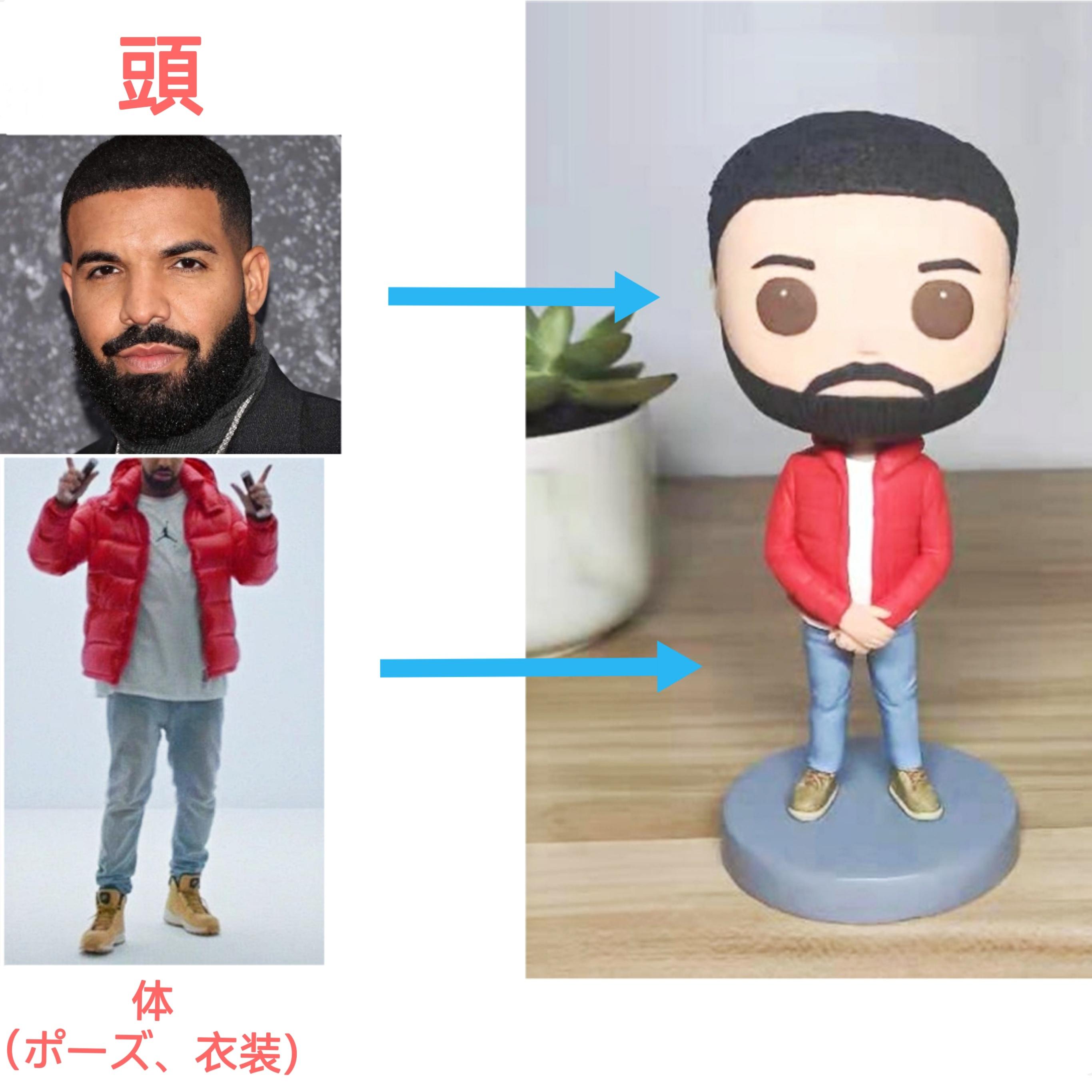 【オーダーメイド】米国ファンコポップ フィギュア マンガ funko pop 手作り人形漫画 父の母の日 ギフトコスプレ