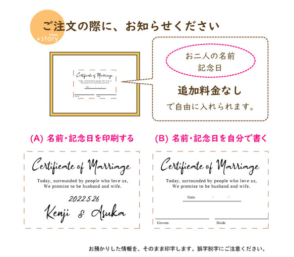 【リングピローの結婚証明書】名入り/モスの木製ボックスとドライフラワーお花パーツ40本セット（結婚祝/前撮り/3リング） 10枚目の画像