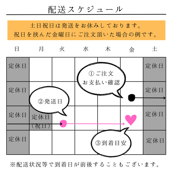 ミニ百合と淡水パールのブーケポストピアス・シルバー色＊イヤリング・ノンホール変更可能＊ディップフラワー 14枚目の画像