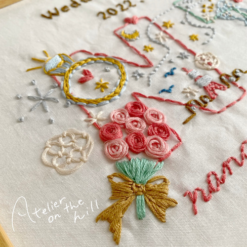 刺繍ウェルカムボード 結婚祝い 綿婚式 結婚2周年プレゼントに 刺繍ウェルカムボード 結婚祝い 綿婚式 結婚2周年プレゼントに