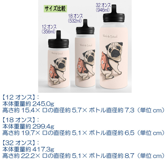 母の日に間に合う！手元在庫アリ、海外製ウォーターボトル(水筒)　18オンス（532ml） 6枚目の画像