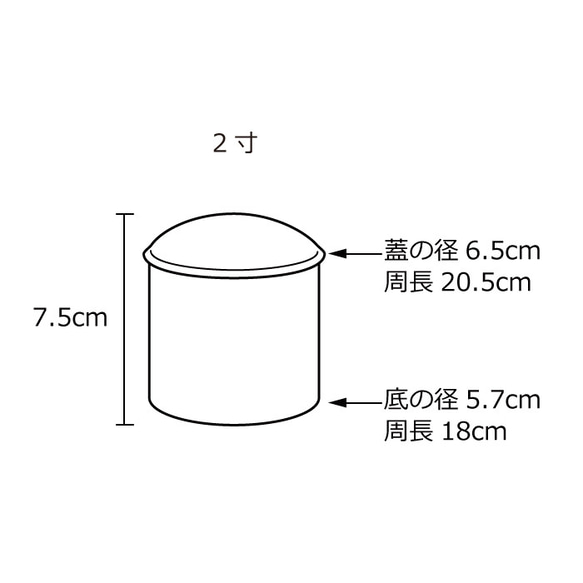  第5張的照片