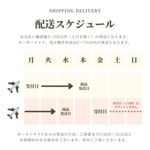 エコラップ☆ミモザ、オカメインコ、オウム、オーストラリア 動物☆みつろうラップ/キッチン/持続可能/Mサイズ/手作り 17枚目の画像