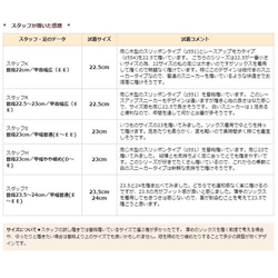 Python 圖案重音。簡約實用的超輕運動鞋 日本製 真皮 22.5cm至25.5cm 第12張的照片