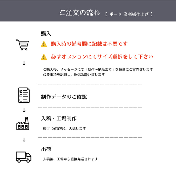 送料無料☆　ウェルカムボード　パネル　キャンバス　結婚式　ボード　ウェルカムスペース 17枚目の画像