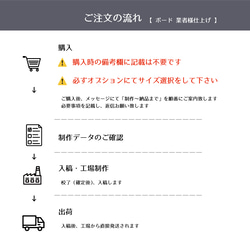 送料無料☆　ウェルカムボード　パネル　キャンバス　結婚式　ボード　ウェルカムスペース 9枚目の画像