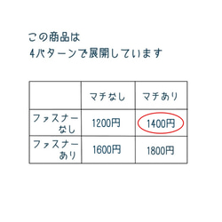  第7張的照片