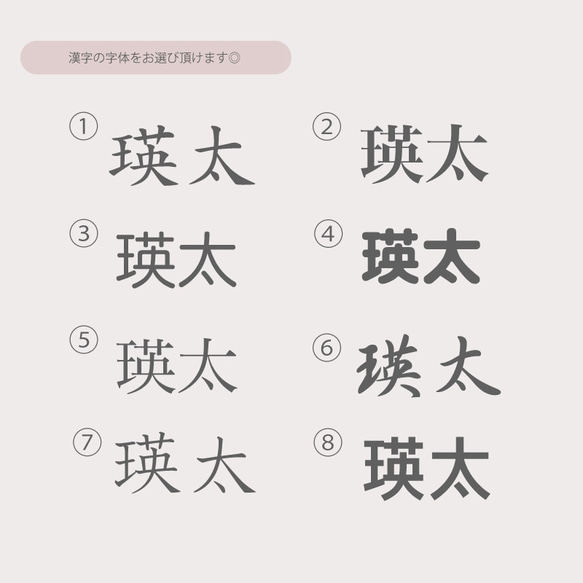 命名書　ベビーポスター  手形 足形　文字お選び頂けます◎ 7枚目の画像