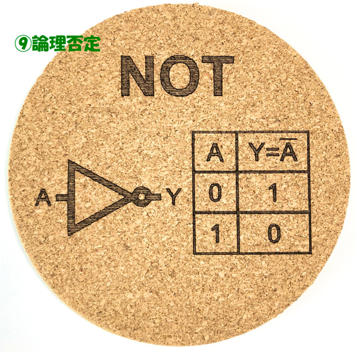 ばら売り【理系コースター】 定理 無理数 論理回路 コルク MDF材