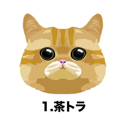 【 ねこ 猫 茶 毛色3色 特大顔 】スマホケース クリアソフトケース プレゼント iPhone&Android 2枚目の画像