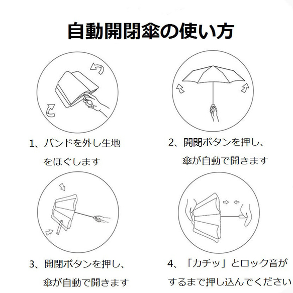  第10張的照片