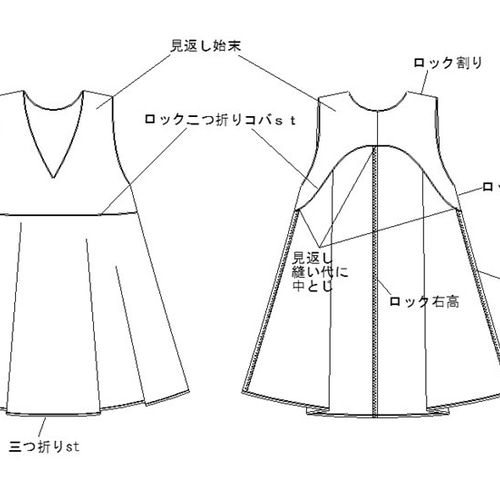 型紙 Aライン ノースリタックブラウス A037-P レディース 型紙