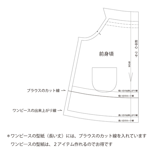 オーダーメイド 型紙＋ワンオフ 左右 15% オーダーメイド 型紙＋