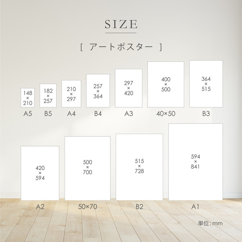 建築 アートポスター 図面 設計図 青写真 海外 デザイン