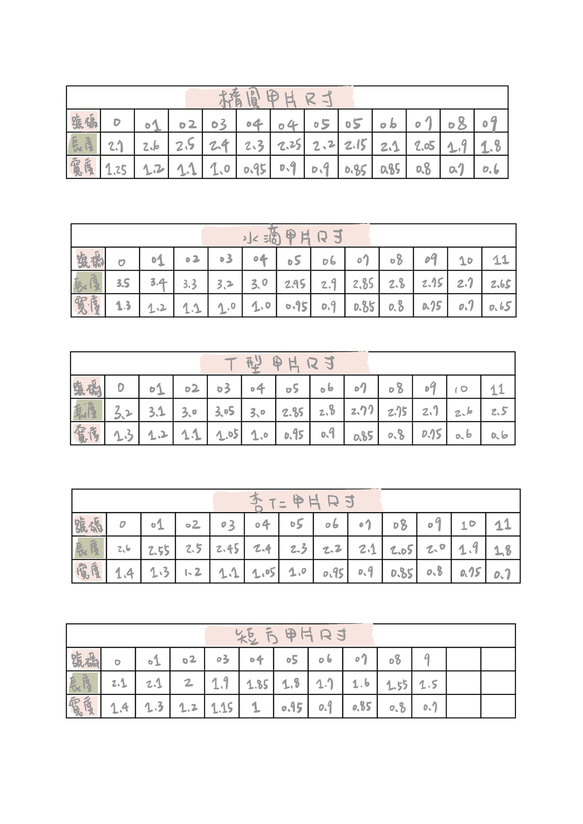 ｜穿戴甲｜紫泡泡 第3張的照片