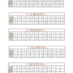 ｜穿戴甲｜石紋金 第4張的照片