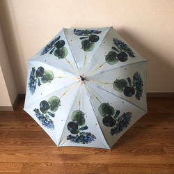 紫陽花ハンドメイド2024【受注生産】イギリス製　ターコイズウォータードロップの雨傘 3枚目の画像