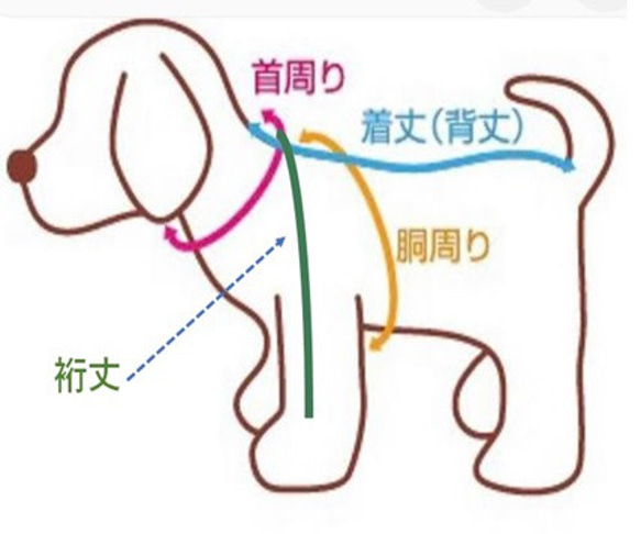 犬服　浴衣 紺の格子柄　角帯（貝ノ口）送料無料　ykk11-4 7枚目の画像