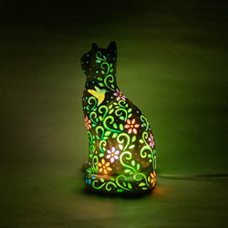 f1a27bd1fbbc90dc8a66b534236ce0