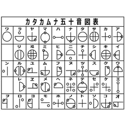 アメノミナカヌシ様（天之御中主神様）の奇跡が起きる｜カタカムナ ウタヒ 第7首 フラワーオブライフ 手鏡 ミラー お守り 10枚目の画像