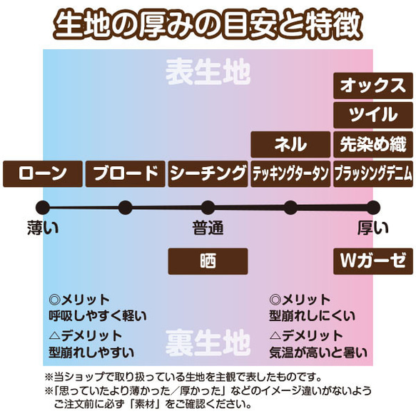 立体×プリーツ ハイブリッドマスク＊ノーズワイヤー＆フィルターポケット付＊長さ調節＊選べる素材★国旗モチーフC 5枚目の画像