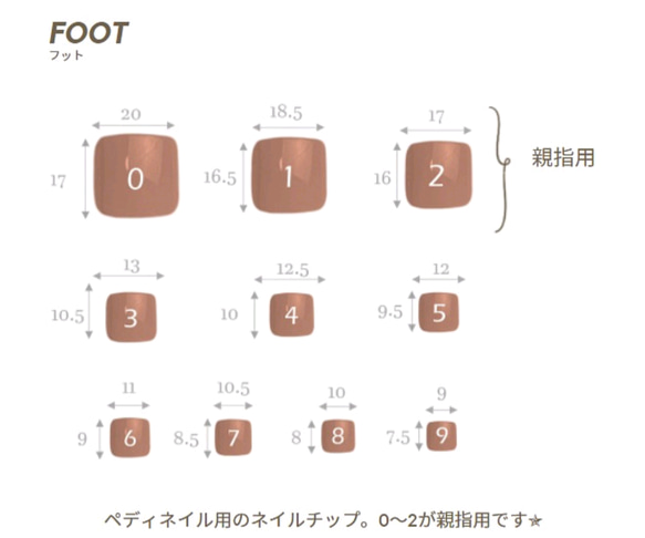 計測用チップ｜簡単サイズ確認 ★ 0〜9サイズのクリアチップ10枚SET  // 送料無料 // 全7種 5枚目の画像