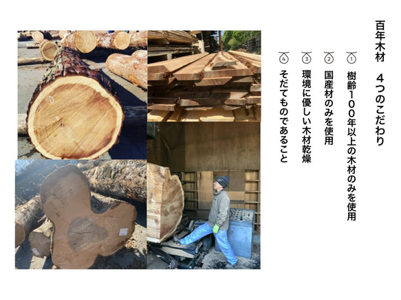 百年木材　ハレの日のまな板　檜垣-Higaki 7枚目の画像