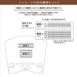 ゆきこ様専用メッセージフォトスタンド～ヴァイオリン～ 4枚目の画像