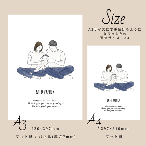【AYさま専用】家族の似顔絵 A3サイズ シリーズ累計600件以上販売❤︎familyポスター/似顔絵イラスト