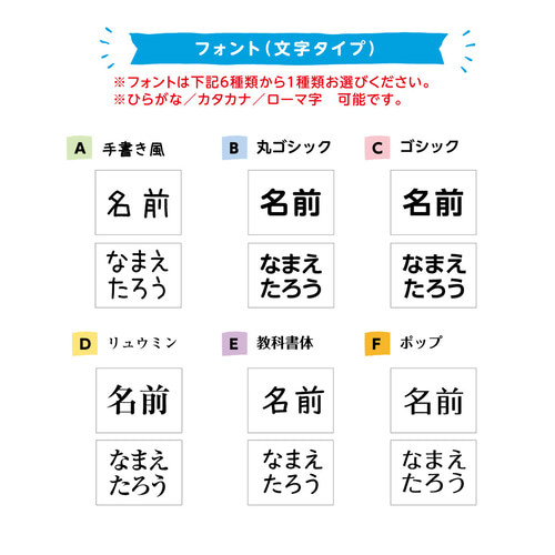 ゼッケンシール（体操服ユニフォーム水着）オーダーメイド ハガキ