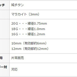 マラカイト セカンドピアス 3ｍｍ 純チタン 太軸 【3-1-15】 金属アレルギー ピアス 軸太 BlueHill 6枚目の画像