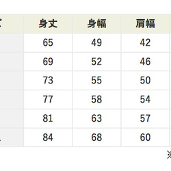  第3張的照片