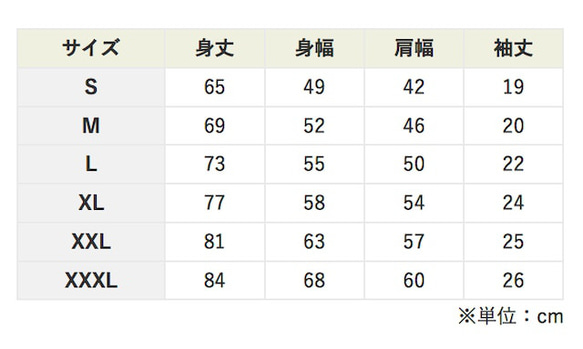  第3張的照片