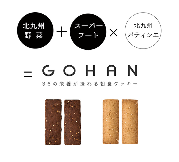 カラダに必要な栄養素をバランスよく摂れる！ 『 朝食クッキーGOHAN 』10食セット 4枚目の画像