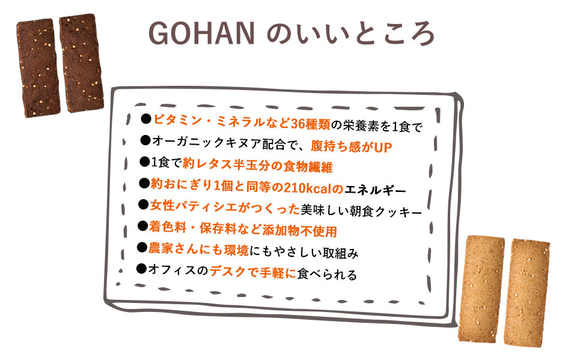 カラダに必要な栄養素をバランスよく摂れる！ 『 朝食クッキーGOHAN 』10食セット 6枚目の画像