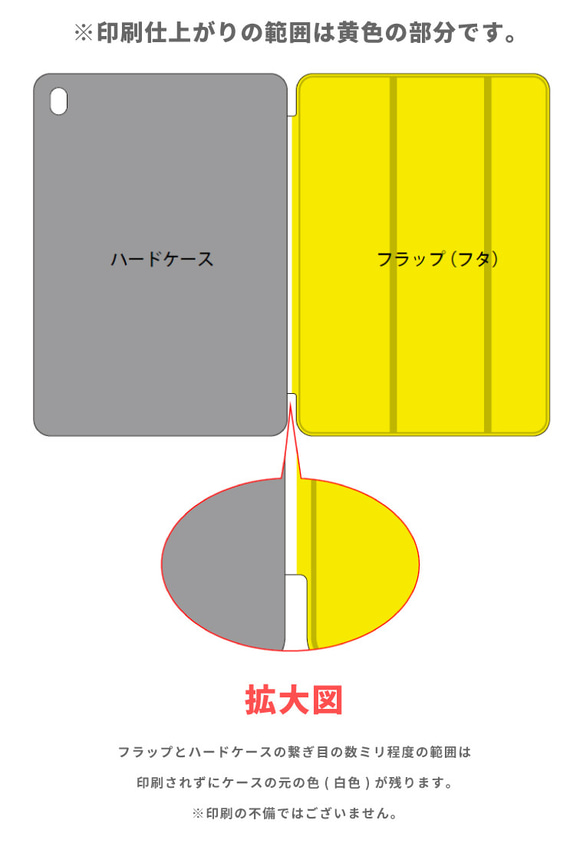 名入れ iPad ケース 第9世代 第8世代 第7世代 iPad mini アイパッド カバー 花柄 花 おしゃれ 7枚目の画像