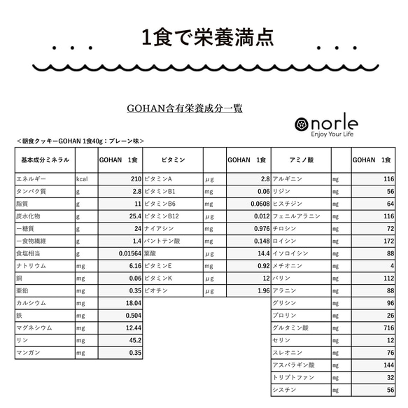  第9張的照片