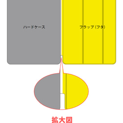 iPad ケース 第10世代 第9世代 8世代 iPad mini アイパッド カバー  ワンちゃん 犬 友達 イラスト 6枚目の画像