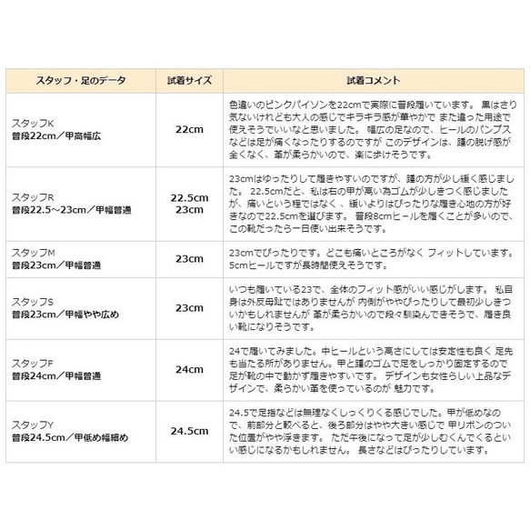 圓頭 5.5 厘米鞋跟 粗跟高跟鞋 黑色 粉色 蟒蛇皮 21.5-25.5 日本真皮 第16張的照片