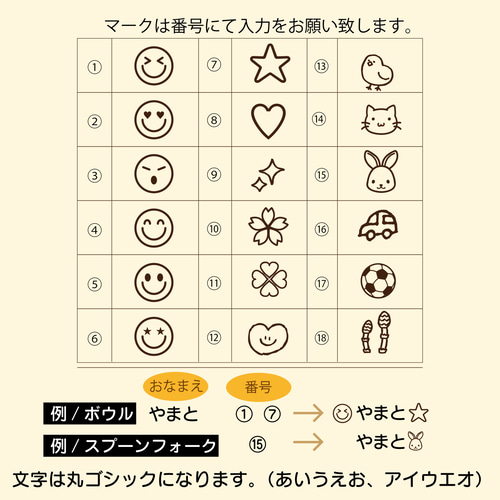 お名前入り 木食器セット「くまモンデザイン」 出産祝い ランチ