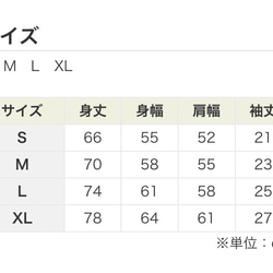  第7張的照片