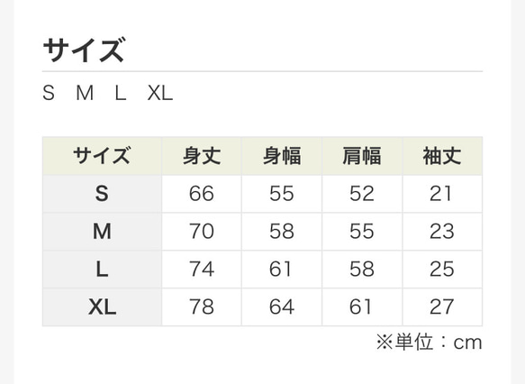  第7張的照片