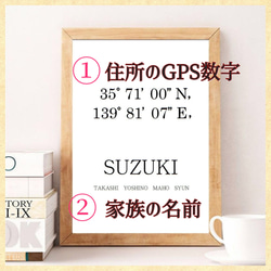 No.330⭐️GPS…ファミリーポスター⭐️イス　アート　北欧　ポスター　インテリア　北欧アート 2枚目の画像