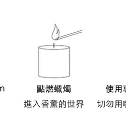 香氛蠟燭系列 第8張的照片