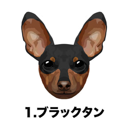 【 ミニチュアピンシャー 毛色3色 パターン 】スマホケース　クリアソフトケース　犬　iPhone &Android 2枚目の画像